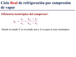 Ciclo Real de refrigeración por compresión
de vapor
Eficiencia isentrópica del compresor:
Donde el estado 2ª es el estado real y 2s es para el caso isentrópico.
 
