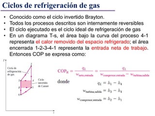 Ciclos de refrigeración de gas
• Conocido como el ciclo invertido Brayton.
• Todos los procesos descritos son internamente reversibles
• El ciclo ejecutado es el ciclo ideal de refrigeración de gas
• En un diagrama T-s, el área bajo la curva del proceso 4-1
representa el calor removido del espacio refrigerado; el área
encerrada 1-2-3-4-1 representa la entrada neta de trabajo.
Entonces COP se expresa como:
 