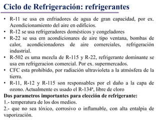 Ciclo de Refrigeración: refrigerantes
• R-11 se usa en enfriadores de agua de gran capacidad, por ex.
Acondicionamiento del aire en edificios.
• R-12 se usa refrigeradores domésticos y congeladores
• R-22 se usa em acondicionares de aire tipo ventana, bombas de
calor, acondicionadores de aire comerciales, refrigeración
industrial.
• R-502 es uma mezcla de R-115 y R-22, refrigerante dominante se
usa em refrigeracion comercial. Por ex. supermercados.
• CFC esta prohibido, por radiación ultravioleta a la atmósfera de la
tierra.
• R-11, R-12 y R-115 son responsables por el daño a la capa de
ozono. Actualmente es usado el R-134ª, libre de cloro
Dos parametros importantes para elección de refrigerante:
1.- temperatura de los dos medios.
2.- que no sea tóxico, corrosivo o inflamable, con alta entalpia de
vaporización.
 