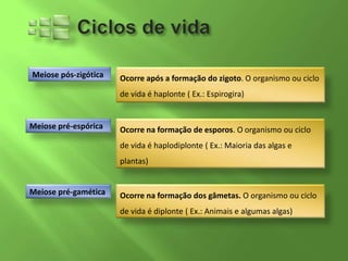 Meiose pós-zigótica   Ocorre após a formação do zigoto. O organismo ou ciclo
                      de vida é haplonte ( Ex.: Espirogira)


Meiose pré-espórica   Ocorre na formação de esporos. O organismo ou ciclo
                      de vida é haplodiplonte ( Ex.: Maioria das algas e
                      plantas)


Meiose pré-gamética   Ocorre na formação dos gâmetas. O organismo ou ciclo
                      de vida é diplonte ( Ex.: Animais e algumas algas)
 