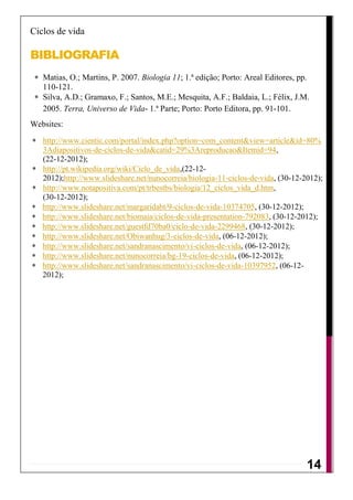 Ciclos de vida

BIBLIOGRAFIA
   Matias, O.; Martins, P. 2007. Biologia 11; 1.ª edição; Porto: Areal Editores, pp.
   110-121.
   Silva, A.D.; Gramaxo, F.; Santos, M.E.; Mesquita, A.F.; Baldaia, L.; Félix, J.M.
   2005. Terra, Universo de Vida- 1.ª Parte; Porto: Porto Editora, pp. 91-101.
Websites:
   http://www.cientic.com/portal/index.php?option=com_content&view=article&id=80%
   3Adiapositivos-de-ciclos-de-vida&catid=29%3Areproducao&Itemid=94,
   (22-12-2012);
   http://pt.wikipedia.org/wiki/Ciclo_de_vida,(22-12-
   2012);http://www.slideshare.net/nunocorreia/biologia-11-ciclos-de-vida, (30-12-2012);
   http://www.notapositiva.com/pt/trbestbs/biologia/12_ciclos_vida_d.htm,
   (30-12-2012);
   http://www.slideshare.net/margaridabt/9-ciclos-de-vida-10374705, (30-12-2012);
   http://www.slideshare.net/biomaia/ciclos-de-vida-presentation-792083, (30-12-2012);
   http://www.slideshare.net/guestfd70ba0/ciclo-de-vida-2299468, (30-12-2012);
   http://www.slideshare.net/Obiwanhug/3-ciclos-de-vida, (06-12-2012);
   http://www.slideshare.net/sandranascimento/vi-ciclos-de-vida, (06-12-2012);
   http://www.slideshare.net/nunocorreia/bg-19-ciclos-de-vida, (06-12-2012);
   http://www.slideshare.net/sandranascimento/vi-ciclos-de-vida-10397952, (06-12-
   2012);




                                                                                   14
 