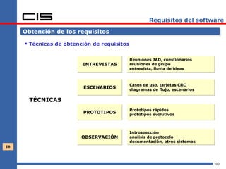 Requisitos del software

     Obtención de los requisitos

      Técnicas de obtención de requisitos

                                             Reuniones JAD, cuestionarios
                         ENTREVISTAS         reuniones de grupo
                                             entrevista, lluvia de ideas



                                             Casos de uso, tarjetas CRC
                         ESCENARIOS          diagramas de flujo, escenarios

       TÉCNICAS
                                             Prototipos rápidos
                         PROTOTIPOS          prototipos evolutivos



                                             Introspección
                         OBSERVACIÓN         análisis de protocolo
                                             documentación, otros sistemas
E6




                                                                              100
 