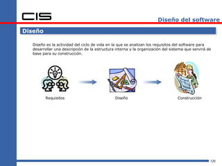Diseño del software

Diseño

  Diseño es la actividad del ciclo de vida en la que se analizan los requisitos del software para
  desarrollar una descripción de la estructura interna y la organización del sistema que servirá de
  base para su construcción.




         Requisitos                           Diseño                            Construcción




                                                                                                  120
 