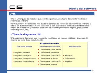 Diseño del software

UML

UML es un lenguaje de modelado que permite especificar, visualizar y documentar modelos de
sistemas de software.
Desde sus inicios fue concebido para ayudar a las tareas de análisis de los sistemas de software, y
este es sin duda el ámbito de mayor utilización, si bien es cierto que en la actualidad también se
emplea en el modelado y diseño de otros tipos de sistemas (modelos de negocio, producciones
cinematográficas, etc.)


 Tipos de diagramas UML
UML proporciona diagramas para representar modelos de las visiones estáticas y dinámicas del
sistema, así como de su modularización.

                                    REPRESENTACIONES
        Estructura estática        Comportamiento dinámico             Modularización
                                   Diagrama de casos de uso
     Diagrama de clases           Diagrama de secuencia
     Diagrama de objetos          Diagrama de colaboración      Paquetes
     Diagrama de componentes      Diagrama de actividad         Subsistemas
     Diagrama de despliegue       Diagrama de colaboración      Modelos
                                   Diagrama de estados


                                                                                                      134
 