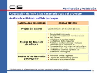 Verificación y validación

 Adecuación de V&V a las características del proyecto
Análisis de criticidad: análisis de riesgos

              NATURALEZA DEL RIESGO                                              CAUSAS TÍPICAS


                    Propios del sistema                        Los identificados en el análisis de daños


                                                                Complejidad innecesaria
                                                                  Complejidad intrínseca del diseño mayor de la necesaria
                                                                Baja calidad
                                                                  Incumplimiento de estándares necesarios

                  Propios del desarrollo
                                                                Inestabilidad de los requisitos
                                                                Problemas con herramientas y métodos
                       de software                                Inestabilidad, bugs en compiladores, etc.
                                                                Comportamiento imprevisto de los interfaces
                                                                  Interfaces con hardw. y softw. externo en la implementac.
                                                                Inestabilidad y cambio rápido de las
                                                                  plataformas tecnológicas


              Propios de los desarrollos                        Presión en costes y agendas.
                                                                Lagunas en planificación y gestión.
                    por proyecto[1]                             Retrasos en subcontrataciones.



[1] En los proyectos de software se suelen dar con mayor intensidad los riesgos típicos indicados.
                                                                                                                              168
 