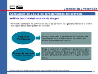 Verificación y validación

 Adecuación de V&V a las características del proyecto
Análisis de criticidad: análisis de riesgos

  Validación y Verificación no gestionan las causas de los riesgos. Esa gestión pertenece a la “gestión
  de riesgos”, dentro de la “gestión del proyecto”.




              Validación                              Dirige el esfuerzo en la identificación de los riesgos y la
                                                      cuantificación de su posible impacto, para determinar
             Verificación
                                                      el nivel de integridad del proyecto.




                                                      Dirige el esfuerzo en la identificación de los riesgos para
                                                      desarrollar un plan de acción para reducir la probabilidad
      Gestión de proyecto                             de cada riesgo en función de la magnitud de su impacto,
          (Gestión de riesgos)                        así como para prever las acciones si se llegan a producir
                                                      Daños.




[1] En los proyectos de software se suelen dar con mayor intensidad los riestos típicos indicados.
                                                                                                                    169
 
