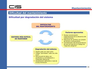 Mantenimiento

Dificultad del mantenimiento
Dificultad por degradación del sistema


                                DIFICULTAD
                            DEL MANTENIMIENTO


                                                                       Factores agravantes
                                                                  Escasa concienciación
  SISTEMA MÁS DIFÍCIL                                                organizacional de la relevancia del
                                                                     mantenimiento.
     DE MANTENER
                                                                    Peticiones de cambios con presión
                                                                     de fechas y presupuestos.
                                                                    Consideración del personal técnico
                                                                     de que se trata de un trabajo de
                                                                     “segunda categoría”

                            Degradación del sistema
                         Diseño cada vez más turbio
                         Código “parcheado” cada vez más
                            sucio
                         Estructurad de datos van
                            perdiendo su normalización e
                            integridad referencial
                           Actualización deficiente o nula de
                            la documentación


                                                                                                           188
 