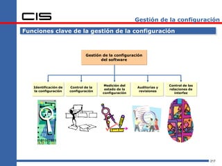 Gestión de la configuración

Funciones clave de la gestión de la configuración



                               Gestión de la configuración
                                      del software




                                        Medición del                  Control de las
   Identificación de   Control de la                   Auditorías y
                                        estado de la                  relaciones de
   la configuración    configuración                    revisiones
                                       configuración                     interfaz




                                                                                       217
 
