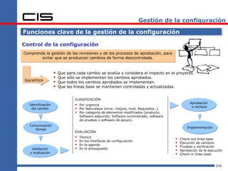 Gestión de la configuración

Funciones clave de la gestión de la configuración

Control de la configuración
Comprende la gestión de las revisiones y de los procesos de aprobación, para
        evitar que se produzcan cambios de forma descontrolada.



                       Que   para cada cambio se evalúa y considera el impacto en el proyecto.
                       Que   sólo se implementan los cambios aprobados.
Garantiza
                       Que   todos los cambios aprobados se implementan.
                       Que   las líneas base se mantienen controladas y actualizadas.


                                  CLASIFICACIÓN
                                                                                                      Aprobación
   Identificación                  Por urgencia                                                       o rechazo
    del cambio                     Por Naturaleza (error, mejora, mod. Requisitos…)
                                   Por categoría de elementos modificados (producto,
                                      Software adquirido, Software suministrado, software
                                      de pruebas o software de apoyo).
   Comunicación
                                                                                                    Implementación
      formal
                                  EVALUACIÓN
                                     Técnico
                                                                                               Check-out línea base
                                     En los interfaces de configuración
                                                                                               Ejecución de cambios
                                     En la agenda
                                                                                               Pruebas y verificación
    Validación                       En el presupuesto
                                                                                               Aprobación de la ejecución
   y evaluación                                                                                Chech-in línea base


                                                                                                                      219
 