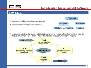 Introducción Ingeniería del Software

ISO 12207

                                                                           PROCESO
 Un proceso está compuesto por actividades.
                                                                ACTIVIDAD 1       •••   ACTIVIDAD n
 Una actividad está compuesta de tareas.
                                                          TAREA 1   •••   TAREA X        TAREA 1



 La descomposición del proceso en actividades y tareas se realiza sobre el concepto de ciclo de
  mejora PDCA “Plan – Do – Chek – Act” (Planificación, ejecución, medición y mejora)


               INICIO                    PLAN
                                    Tareas, agenda,
                                     asignaciones…


                ACT                                                 DO
        Problemas y acciones         PROCESO                Ejecición de planes
             correctivas                                          y tareas


                                        CHECK
                                      Evaluación y
                                       medición               FIN

                                                                                                      22
 