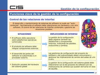 Gestión de la configuración

Funciones clave de la gestión de la configuración

Control de las relaciones de interfaz
   El desarrollo y mantenimiento de sistemas de software no suele ser “auto-
contenido”. Normalmente el software debe relacionarse con hardware y con otro
   software. El control de las relaciones de Interfaz contempla y gestiona las
                               situaciones posibles:

         SITUACIONES                         IMPLICCIONES DE INTERFAZ

 El software debe ejecutarse               La gestión de la configuración
  sobre plataformas operativas              debe registrar también las
  comerciales                               plataformas y componentes
                                            externos, evaluando las posibles
                                            evoluciones y cambios.
 El producto de software debe
  integrar componentes externos


 El desarrollo de partes del               Las gestiones de configuración del proyecto de
  software se subcontrata a un              software y del subcontratado deben comunicarse y
  proveedor externo.                        gestionar las implicaciones de cambio derivadas de uno
                                            a otro.

                                            La gestión de la configuración del sistema global debe
 Evolución paralela del hardware           relacionarse con la del proyecto de software por las
  del sistema global                        implicaciones de cambios que pueden derivarse en ésta
                                            de aquella.

                                                                                                 221
 