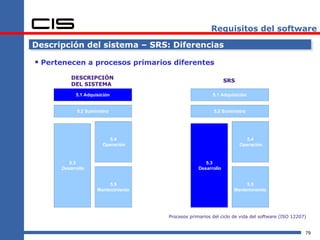 Requisitos del software

Descripción del sistema – SRS: Diferencias

 Pertenecen a procesos primarios diferentes
          DESCRIPCIÓN
                                                               SRS
          DEL SISTEMA
            5.1 Adquisición                             5.1 Adquisición


            5.2 Suministro                               5.2 Suministro




                         5.4                                           5.4
                       Operación                                     Operación


         5.3                                         5.3
      Desarrollo                                  Desarrollo


                          5.5                                         5.5
                     Mantenimiento                               Mantenimiento




                                     Procesos primarios del ciclo de vida del software (ISO 12207)


                                                                                                 79
 