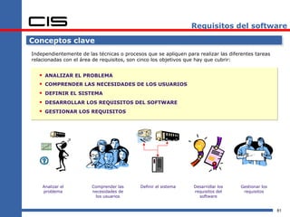 Requisitos del software

Conceptos clave
Independientemente de las técnicas o procesos que se apliquen para realizar las diferentes tareas
relacionadas con el área de requisitos, son cinco los objetivos que hay que cubrir:


    ANALIZAR EL PROBLEMA
    COMPRENDER LAS NECESIDADES DE LOS USUARIOS
    DEFINIR EL SISTEMA
    DESARROLLAR LOS REQUISITOS DEL SOFTWARE
    GESTIONAR LOS REQUISITOS




    Analizar el         Comprender las      Definir el sistema   Desarrollar los     Gestionar los
    problema            necesidades de                           requisitos del       requisitos
                         los usuarios                              software


                                                                                                     81
 
