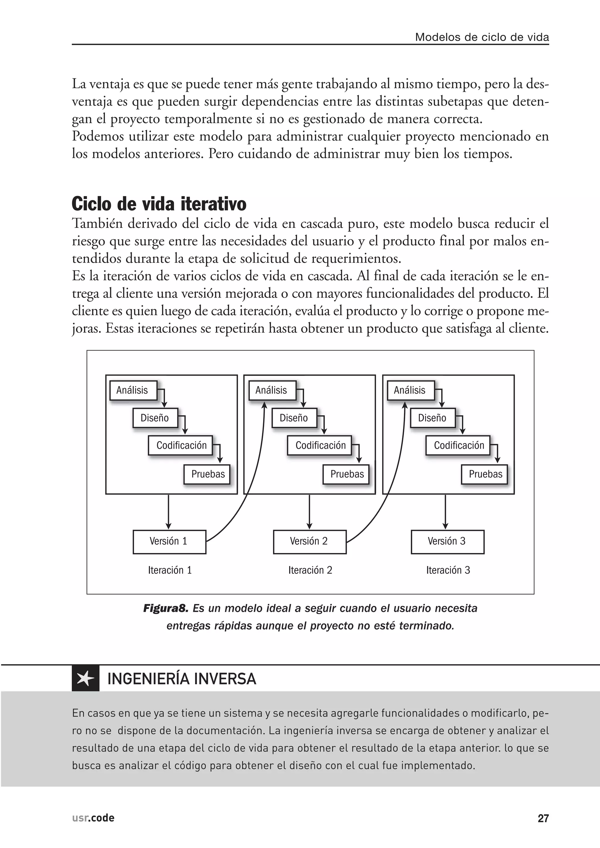 La ventaja es que se puede tener más gente trabajando al mismo tiempo, pero la des-
ventaja es que pueden surgir dependencias entre las distintas subetapas que deten-
gan el proyecto temporalmente si no es gestionado de manera correcta.
Podemos utilizar este modelo para administrar cualquier proyecto mencionado en
los modelos anteriores. Pero cuidando de administrar muy bien los tiempos.
Ciclo de vida iterativo
También derivado del ciclo de vida en cascada puro, este modelo busca reducir el
riesgo que surge entre las necesidades del usuario y el producto final por malos en-
tendidos durante la etapa de solicitud de requerimientos.
Es la iteración de varios ciclos de vida en cascada. Al final de cada iteración se le en-
trega al cliente una versión mejorada o con mayores funcionalidades del producto. El
cliente es quien luego de cada iteración, evalúa el producto y lo corrige o propone me-
joras. Estas iteraciones se repetirán hasta obtener un producto que satisfaga al cliente.
Figura8. Es un modelo ideal a seguir cuando el usuario necesita
entregas rápidas aunque el proyecto no esté terminado.
Análisis
Diseño
Codificación
Pruebas
Análisis
Diseño
Codificación
Pruebas
Análisis
Diseño
Codificación
Pruebas
Versión 1
Iteración 1
Versión 2
Iteración 2
Versión 3
Iteración 3
Modelos de ciclo de vida
27usr.code
✱
En casos en que ya se tiene un sistema y se necesita agregarle funcionalidades o modificarlo, pe-
ro no se dispone de la documentación. La ingeniería inversa se encarga de obtener y analizar el
resultado de una etapa del ciclo de vida para obtener el resultado de la etapa anterior. lo que se
busca es analizar el código para obtener el diseño con el cual fue implementado.
INGENIERÍA INVERSA
 