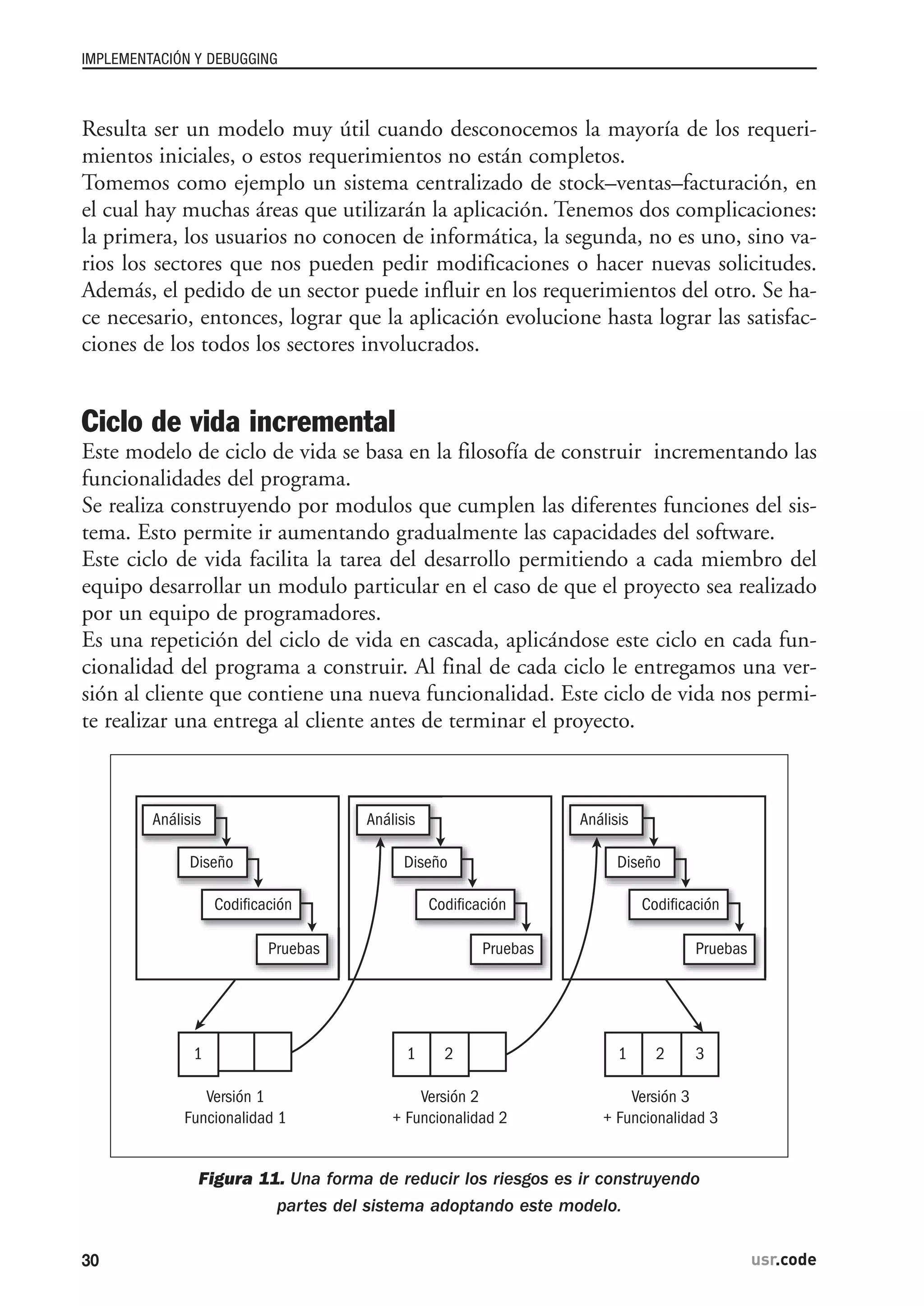 Resulta ser un modelo muy útil cuando desconocemos la mayoría de los requeri-
mientos iniciales, o estos requerimientos no están completos.
Tomemos como ejemplo un sistema centralizado de stock–ventas–facturación, en
el cual hay muchas áreas que utilizarán la aplicación. Tenemos dos complicaciones:
la primera, los usuarios no conocen de informática, la segunda, no es uno, sino va-
rios los sectores que nos pueden pedir modificaciones o hacer nuevas solicitudes.
Además, el pedido de un sector puede influir en los requerimientos del otro. Se ha-
ce necesario, entonces, lograr que la aplicación evolucione hasta lograr las satisfac-
ciones de los todos los sectores involucrados.
Ciclo de vida incremental
Este modelo de ciclo de vida se basa en la filosofía de construir incrementando las
funcionalidades del programa.
Se realiza construyendo por modulos que cumplen las diferentes funciones del sis-
tema. Esto permite ir aumentando gradualmente las capacidades del software.
Este ciclo de vida facilita la tarea del desarrollo permitiendo a cada miembro del
equipo desarrollar un modulo particular en el caso de que el proyecto sea realizado
por un equipo de programadores.
Es una repetición del ciclo de vida en cascada, aplicándose este ciclo en cada fun-
cionalidad del programa a construir. Al final de cada ciclo le entregamos una ver-
sión al cliente que contiene una nueva funcionalidad. Este ciclo de vida nos permi-
te realizar una entrega al cliente antes de terminar el proyecto.
Figura 11. Una forma de reducir los riesgos es ir construyendo
partes del sistema adoptando este modelo.
Análisis
Diseño
Codificación
Pruebas
Análisis
Diseño
Codificación
Pruebas
Análisis
Diseño
Codificación
Pruebas
1 1 2 1 2 3
Versión 1
Funcionalidad 1
Versión 2
+ Funcionalidad 2
Versión 3
+ Funcionalidad 3
IMPLEMENTACIÓN Y DEBUGGING
30 usr.code
 