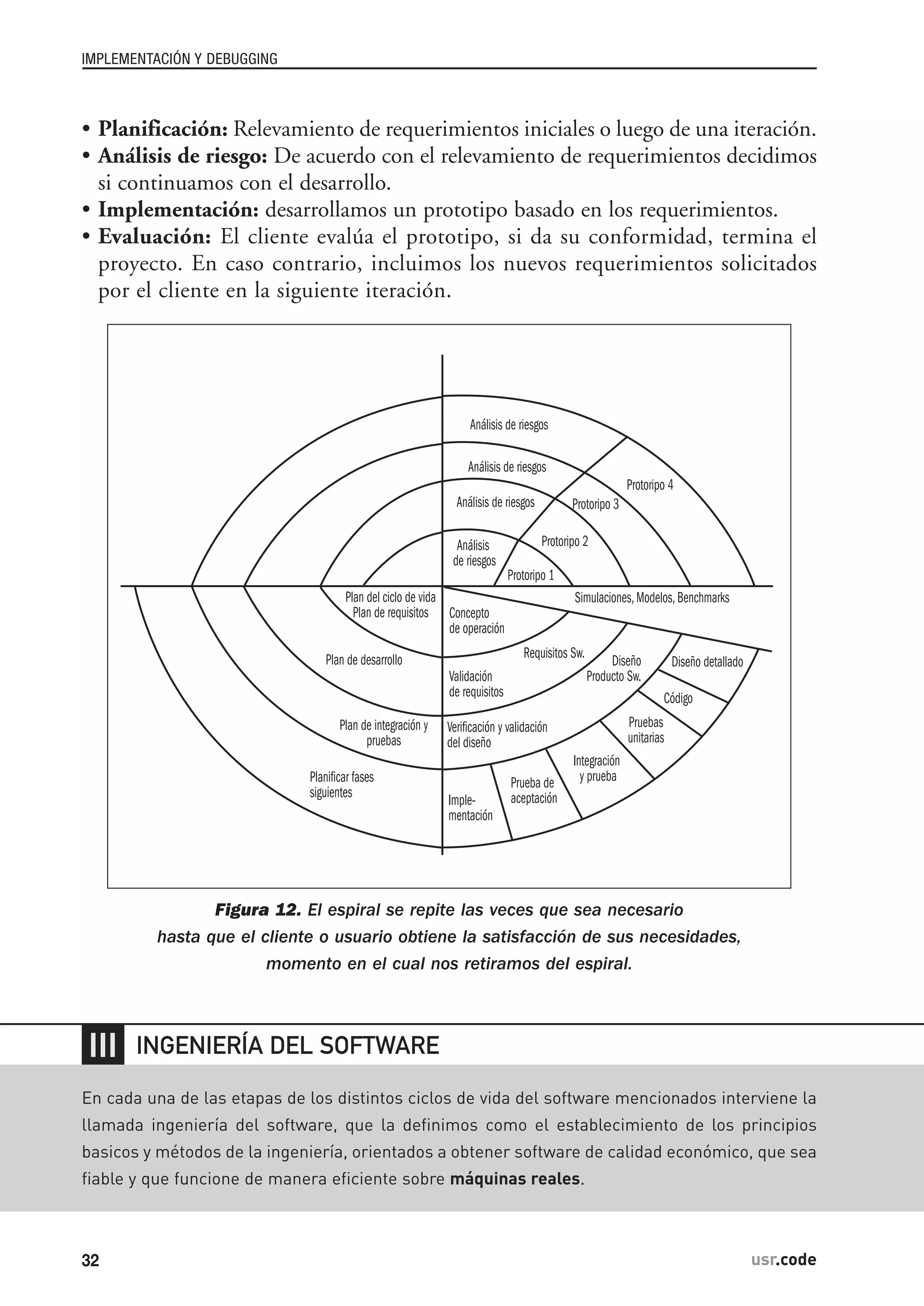 • Planificación: Relevamiento de requerimientos iniciales o luego de una iteración.
• Análisis de riesgo: De acuerdo con el relevamiento de requerimientos decidimos
si continuamos con el desarrollo.
• Implementación: desarrollamos un prototipo basado en los requerimientos.
• Evaluación: El cliente evalúa el prototipo, si da su conformidad, termina el
proyecto. En caso contrario, incluimos los nuevos requerimientos solicitados
por el cliente en la siguiente iteración.
Figura 12. El espiral se repite las veces que sea necesario
hasta que el cliente o usuario obtiene la satisfacción de sus necesidades,
momento en el cual nos retiramos del espiral.
Plan del ciclo de vida
Plan de requisitos
Análisis de riesgos
Análisis de riesgos
Análisis de riesgos
Análisis
de riesgos
Protoripo 4
Protoripo 3
Protoripo 2
Protoripo 1
Simulaciones, Modelos, Benchmarks
Concepto
de operación
Validación
de requisitos
Requisitos Sw.
Verificación y validación
del diseño
Diseño
Producto Sw.
Plan de desarrollo
Plan de integración y
pruebas
Planificar fases
siguientes
Imple-
mentación
Prueba de
aceptación
Integración
y prueba
Pruebas
unitarias
Código
Diseño detallado
IMPLEMENTACIÓN Y DEBUGGING
32 usr.code
❘❘❘
En cada una de las etapas de los distintos ciclos de vida del software mencionados interviene la
llamada ingeniería del software, que la definimos como el establecimiento de los principios
basicos y métodos de la ingeniería, orientados a obtener software de calidad económico, que sea
fiable y que funcione de manera eficiente sobre máquinas reales.
INGENIERÍA DEL SOFTWARE
 