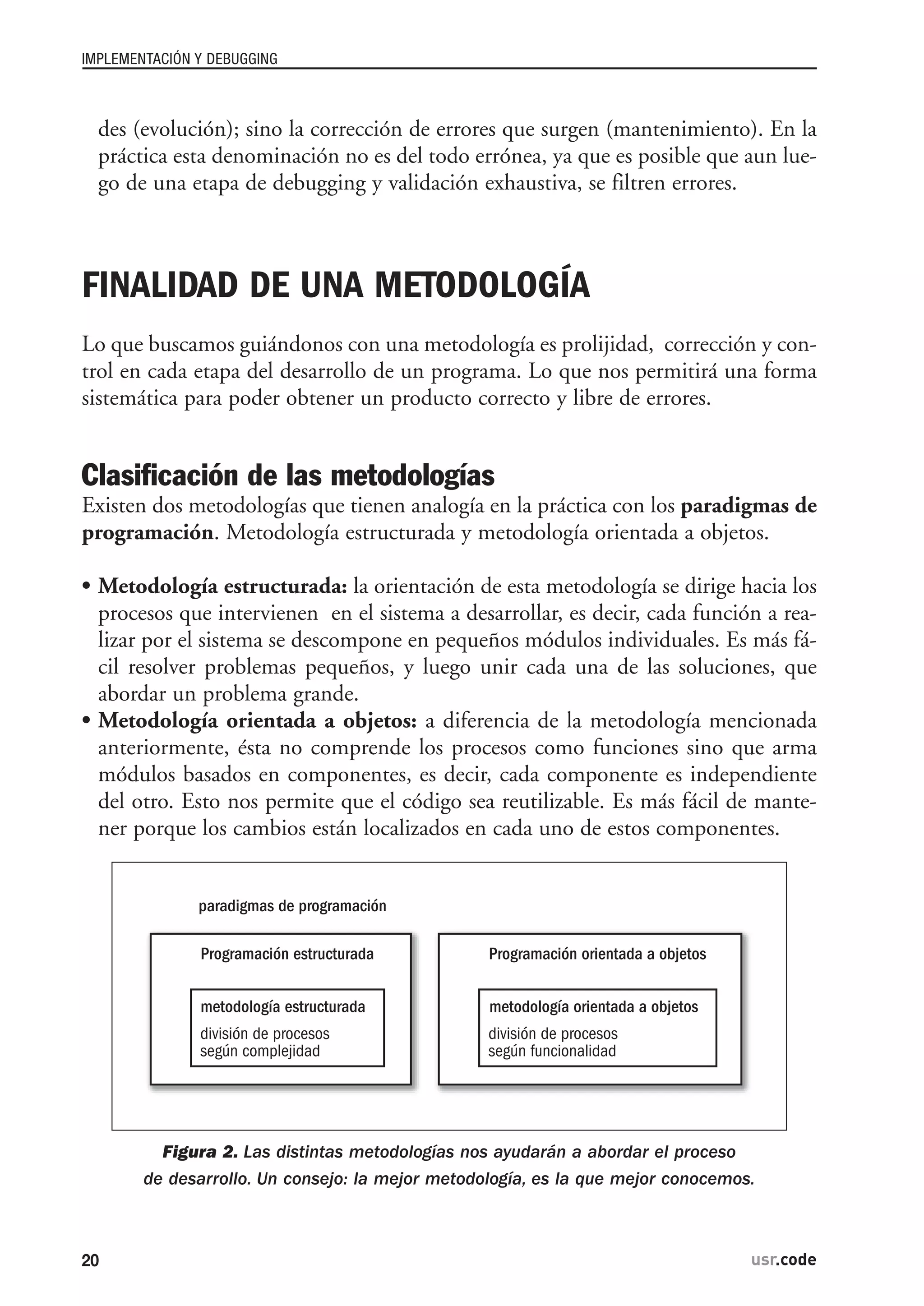 des (evolución); sino la corrección de errores que surgen (mantenimiento). En la
práctica esta denominación no es del todo errónea, ya que es posible que aun lue-
go de una etapa de debugging y validación exhaustiva, se filtren errores.
FINALIDAD DE UNA METODOLOGÍA
Lo que buscamos guiándonos con una metodología es prolijidad, corrección y con-
trol en cada etapa del desarrollo de un programa. Lo que nos permitirá una forma
sistemática para poder obtener un producto correcto y libre de errores.
Clasificación de las metodologías
Existen dos metodologías que tienen analogía en la práctica con los paradigmas de
programación. Metodología estructurada y metodología orientada a objetos.
• Metodología estructurada: la orientación de esta metodología se dirige hacia los
procesos que intervienen en el sistema a desarrollar, es decir, cada función a rea-
lizar por el sistema se descompone en pequeños módulos individuales. Es más fá-
cil resolver problemas pequeños, y luego unir cada una de las soluciones, que
abordar un problema grande.
• Metodología orientada a objetos: a diferencia de la metodología mencionada
anteriormente, ésta no comprende los procesos como funciones sino que arma
módulos basados en componentes, es decir, cada componente es independiente
del otro. Esto nos permite que el código sea reutilizable. Es más fácil de mante-
ner porque los cambios están localizados en cada uno de estos componentes.
Figura 2. Las distintas metodologías nos ayudarán a abordar el proceso
de desarrollo. Un consejo: la mejor metodología, es la que mejor conocemos.
paradigmas de programación
Programación estructurada
metodología estructuradaí
ón de procesos
seg n complejidad
Programación orientada a objetos
metodología orientada a objetosí
ón de procesos
seg n funcionalidad
IMPLEMENTACIÓN Y DEBUGGING
20 usr.code
 