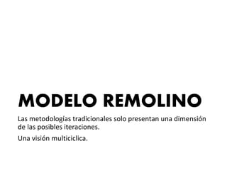 MODELO REMOLINO
Las metodologías tradicionales solo presentan una dimensión
de las posibles iteraciones.
Una visión multiciclica.
 
