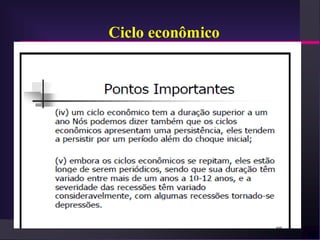 Ciclo econômico
 