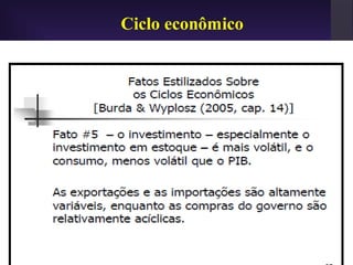 Ciclo econômico
 