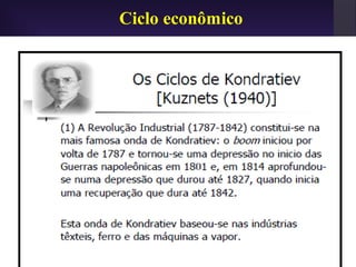 Ciclo econômico
 