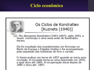 Ciclo econômico
 