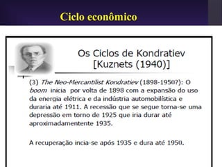 Ciclo econômico
 