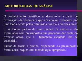 METODOLOGIAS DE ANÁLISE


O conhecimento científico se desenvolve a partir de
explicações de fenômenos que nos cercam, validados por
uma teoria aceita pelos estudiosos nas mais diversas áreas
... as teorias partem de uma unidade de análise e são
formuladas com pressupostos que procuram dar conta do
diversas áreas. que o fenômeno estudado tem de
essencial...
Passar da teoria à prática, respeitando os pressupostos
formulados, requer uma metodologia apropriada...
 