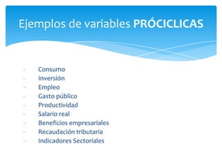 Ejemplos de variables PRÓCICLICAS


-   Consumo
-   Inversión
-   Empleo
-   Gasto público
-   Productividad
-   Salario real
-   Beneficios empresariales
-   Recaudación tributaria
-   Indicadores Sectoriales
 