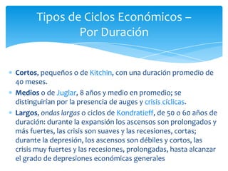 Tipos de Ciclos Económicos –
              Por Duración


Cortos, pequeños o de Kitchin, con una duración promedio de
40 meses.
Medios o de Juglar, 8 años y medio en promedio; se
distinguirían por la presencia de auges y crisis cíclicas.
Largos, ondas largas o ciclos de Kondratieff, de 50 o 60 años de
duración: durante la expansión los ascensos son prolongados y
más fuertes, las crisis son suaves y las recesiones, cortas;
durante la depresión, los ascensos son débiles y cortos, las
crisis muy fuertes y las recesiones, prolongadas, hasta alcanzar
el grado de depresiones económicas generales
 
