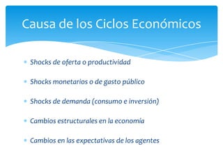 Causa de los Ciclos Económicos

 Shocks de oferta o productividad

 Shocks monetarios o de gasto público

 Shocks de demanda (consumo e inversión)

 Cambios estructurales en la economía

 Cambios en las expectativas de los agentes
 