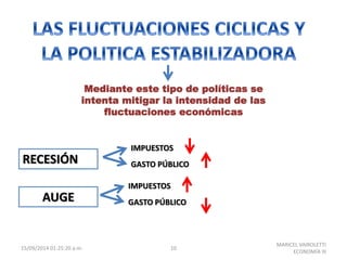 15/09/2014 01:25:20 a.m. 10 
MARICEL VAIROLETTI 
ECONOMÍA III 
Mediante este tipo de políticas se 
intenta mitigar la intensidad de las 
fluctuaciones económicas 
RECESIÓN 
IMPUESTOS 
GASTO PÚBLICO 
AUGE 
IMPUESTOS 
GASTO PÚBLICO 
