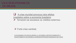  A crise mundial provocou dois efeitos
imediatos sobre a economia brasileira:
 Tornaram-se escassos os créditos externos;
 Forte crise cambial;
A ECONOMIA FOI ENCOLHENDO, E OCORREU DEFINITIVAMENTE O
ESGOTAMENTO DO MODELO AGROEXPORTADOR BASEADO NO CAFÉ.
CICLOS ECONÔMICOS
DO BRASIL
 