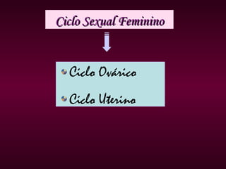 Ciclo Sexual Feminino


  Ciclo Ovárico
  Ciclo Uterino
 