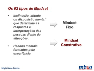 Os 02 tipos de Mindset
•   Inclinação, atitude
    ou disposição mental
    que determina as       Mindset
    respostas e             Fixo
    interpretações das
    pessoas diante de
    situações.
                            Mindset
•   Hábitos mentais        Construtivo
    formados pela
    experiência
 
