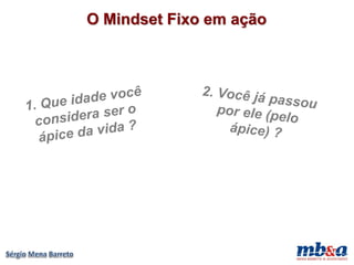 O Mindset Fixo em ação
 