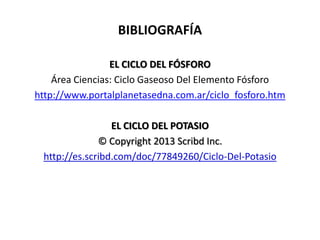 BIBLIOGRAFÍA
EL CICLO DEL FÓSFORO
Área Ciencias: Ciclo Gaseoso Del Elemento Fósforo
http://www.portalplanetasedna.com.ar/ciclo_fosforo.htm
EL CICLO DEL POTASIO
© Copyright 2013 Scribd Inc.
http://es.scribd.com/doc/77849260/Ciclo-Del-Potasio
 