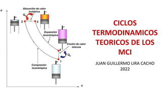 CICLOS
TERMODINAMICOS
TEORICOS DE LOS
MCI
JUAN GUILLERMO LIRA CACHO
2022
𝑸𝒂
𝑸𝒃
 