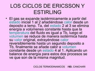CICLOS TERMODINAMICOS ING. CANCHARI33
LOS CICLOS DE ERICSSON Y
ESTIRLING
• El gas se expande isotérmicamente a partir del
estado inicial 1 al 2 añadiéndose calor desde un
deposito a temp. Ta, del estado 2 al 3 se elimina
energía a volúmenes constante hasta que la
temperatura del fluido es igual a Tb, luego el
volumen se reduce de manera isotérmica hasta
su valor original, extrayéndose calor
reversiblemente hasta un segundo deposito a
Tb, finalmente se añade calor a volumen
constante desde un estado 4 al 1. Aplicando un
balance de energía para estos dos procesos se
ve que son de la misma magnitud.
 