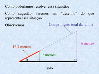 Como poderíamos resolver essa situação? Como sugestão, faremos um “desenho” do que representa essa situação. Observemos: 6 metros 16,4 metros 2 metros  Comprimento total da rampa solo 