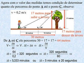 30 metros 17 metros para subir a árvore 17 metros para descer da árvore Agora com o valor das medidas temos condição de determinar quanto ele percorreu do ponto  A  até o ponto  C , observe: De  A  até  C  ele percorreu 30 + 17 + 17 =  64 metros v = 0,2 m/s 