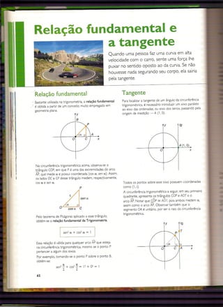conteúdo - Ciclo trigonometrico
