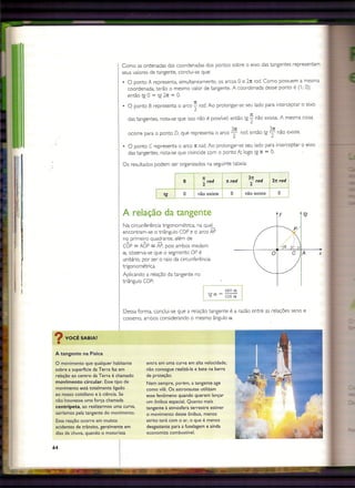 conteúdo - Ciclo trigonometrico