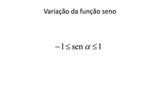 Variação da função seno
1
sen
1 

 
 