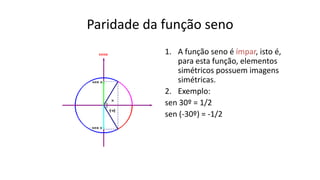 Paridade da função seno
1. A função seno é ímpar, isto é,
para esta função, elementos
simétricos possuem imagens
simétricas.
2. Exemplo:
sen 30º = 1/2
sen (-30º) = -1/2
 