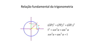 Relação fundamental da trigonometria
1
cos
cos
1
)
(
)
(
)
(
2
2
2
2
2
2
1
2
1
2










sen
sen
OP
PP
OP
 