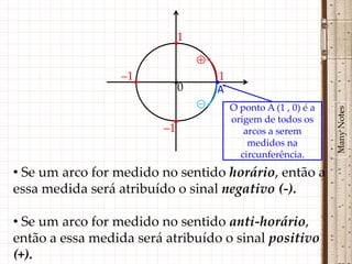 1
                           •
                                ⊕
                  –1•               •1
                          •0
                                     A
                                ⊖        O ponto A (1 , 0) é a




                                                                 Many Notes
                           •             origem de todos os
                         –1                 arcos a serem
                                             medidos na
                                           circunferência.
• Se um arco for medido no sentido horário, então a
essa medida será atribuído o sinal negativo (-).

• Se um arco for medido no sentido anti-horário,
então a essa medida será atribuído o sinal positivo
(+).
 