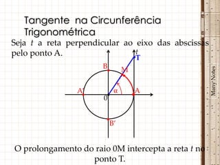 Tangente na Circunferência
   Trigonométrica
Seja t a reta perpendicular ao eixo das abscissas
pelo ponto A.                  t
                              •    T
                      B
                       •




                                                    Many Notes
                               M
                               •

                A’         α        A
                 •    0•           •


                       •
                        B’


O prolongamento do raio 0M intercepta a reta t no
                  ponto T.
 