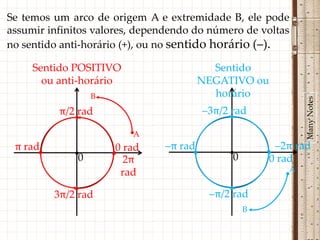 Se temos um arco de origem A e extremidade B, ele pode
assumir infinitos valores, dependendo do número de voltas
no sentido anti-horário (+), ou no sentido horário (–).

     Sentido POSITIVO                   Sentido
       ou anti-horário                NEGATIVO ou
                   B                    horário




                                                                Many Notes
           π/2 rad                        –3π/2 rad
              •                                 •
                           A
 π rad                          –π rad                    –2π rad
      •       •0       •0 rad         •        •0       •
                          2π                            0 rad
                         rad                                A

              •                                •
          3π/2 rad                         –π/2 rad
                                                    B
 