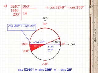 a) 5240° 360°
   1640
    200° 14
                           sen
                           90°
  cos 200° = –cos 20°
                            •




                                                          Many Notes
                  –cos 20°             20°
           180° •         •                  • 0°   cos
                     20°         cos
            200° •               20°


                            •
                           270°
 